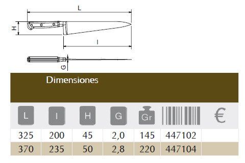 prod 103549