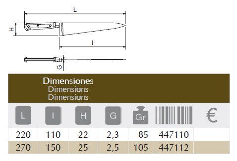 prod 103551