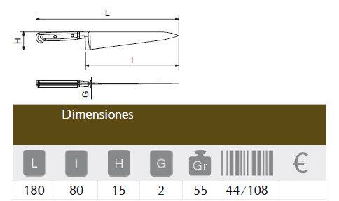 prod 103550