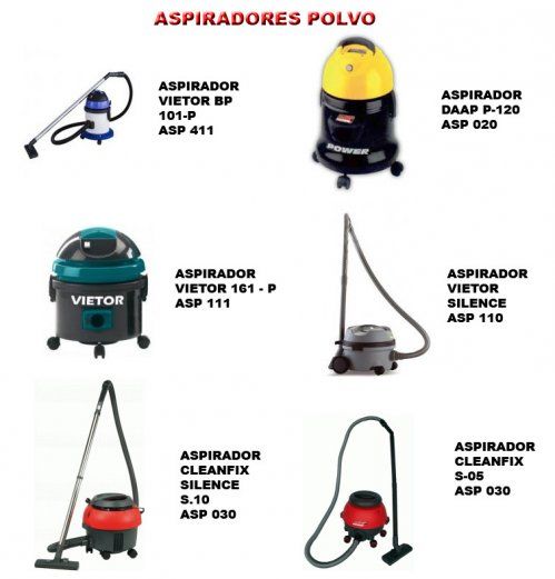 Comprar Rotativa Abrillantadora para Suelos R-330